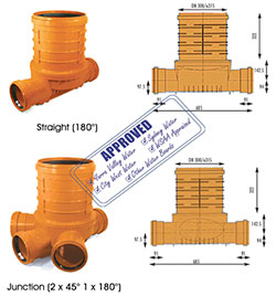 Sms Maintenance Shaft